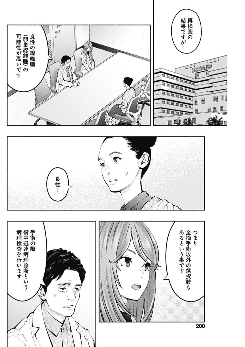 ラジエーションハウス - 第129話 - Page 2