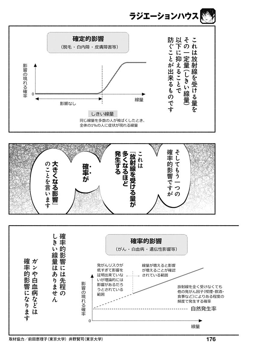 ラジエーションハウス - 第90話 - Page 25