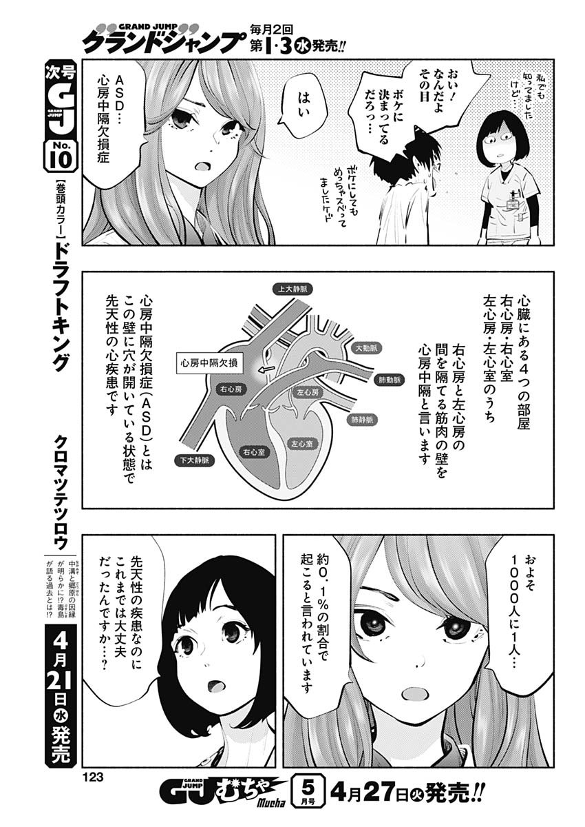 ラジエーションハウス - 第88話 - Page 15