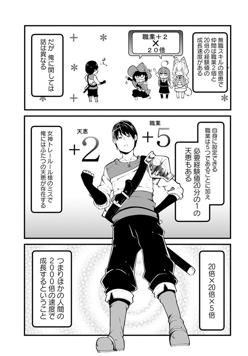 成長チートでなんでもできるようになったが、無職だけは辞められないようです - 第29話 - Page 21