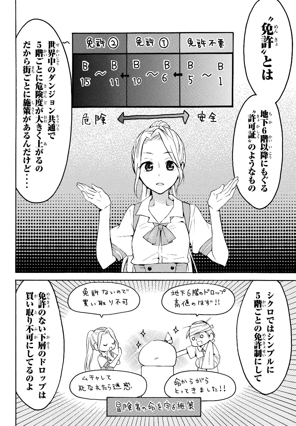 レベル１だけどユニークスキルで最強です - 第23話 - Page 8