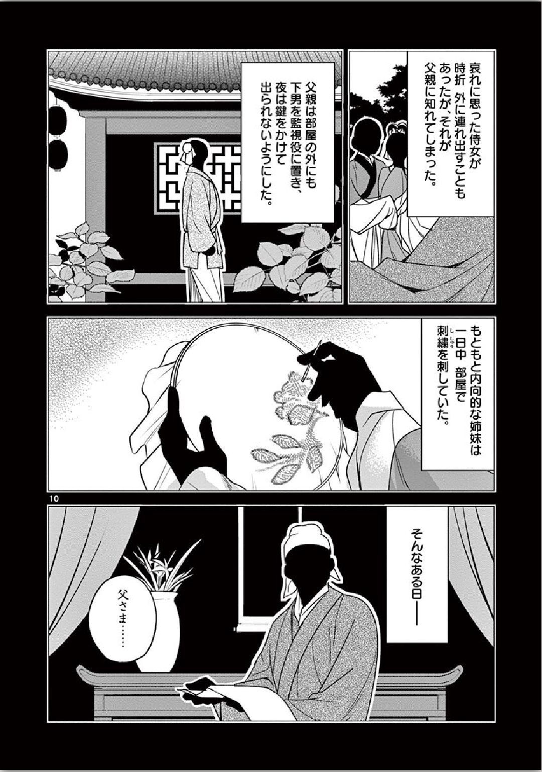 药屋少女的呢喃 (KURATA Minoji) - 第36話 - Page 10