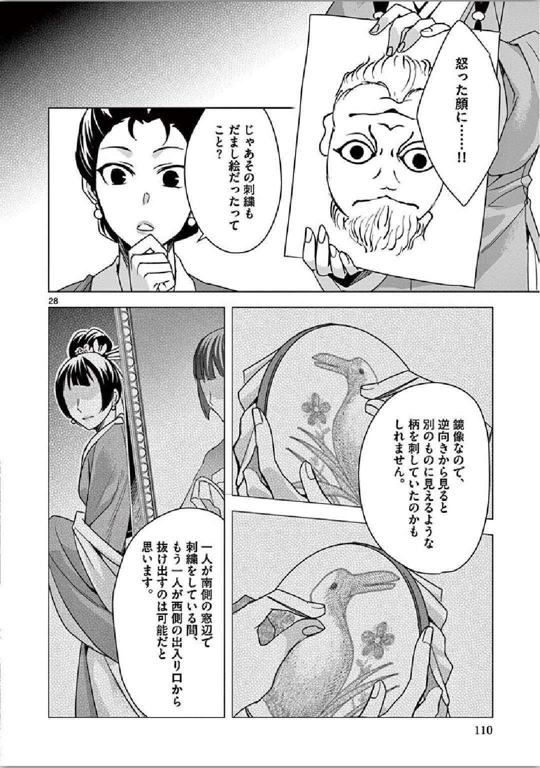 药屋少女的呢喃 (KURATA Minoji) - 第36話 - Page 28