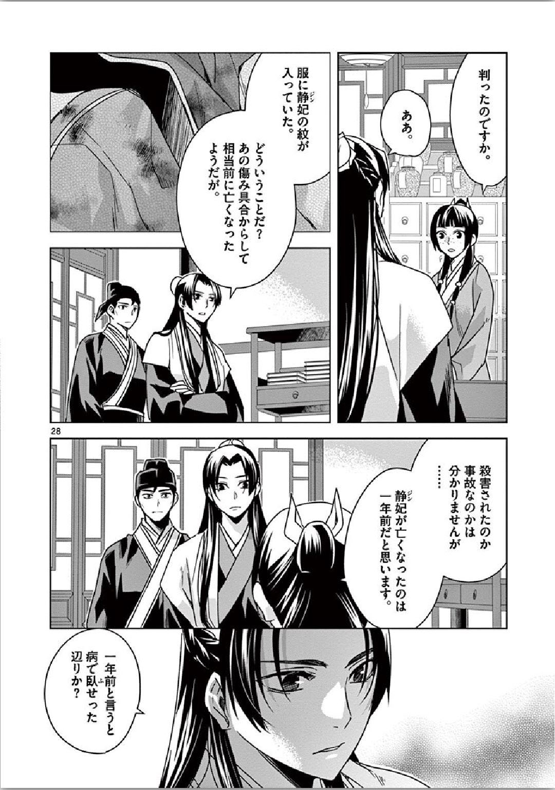 药屋少女的呢喃 (KURATA Minoji) - 第35話 - Page 28