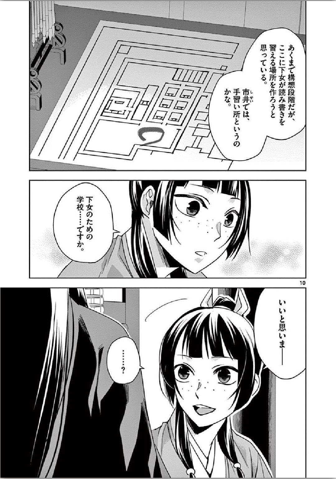 药屋少女的呢喃 (KURATA Minoji) - 第34話 - Page 10