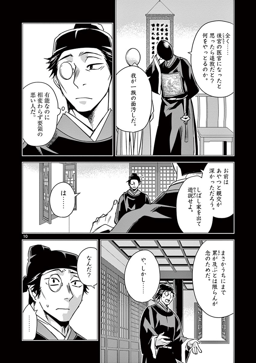 药屋少女的呢喃 (KURATA Minoji) - 第29話 - Page 10