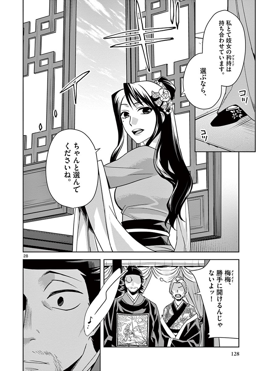 药屋少女的呢喃 (KURATA Minoji) - 第29話 - Page 28