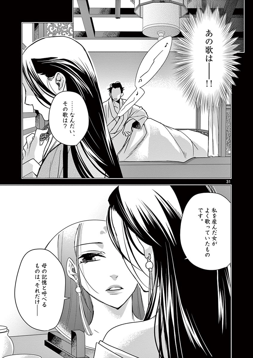 药屋少女的呢喃 (KURATA Minoji) - 第29話 - Page 31