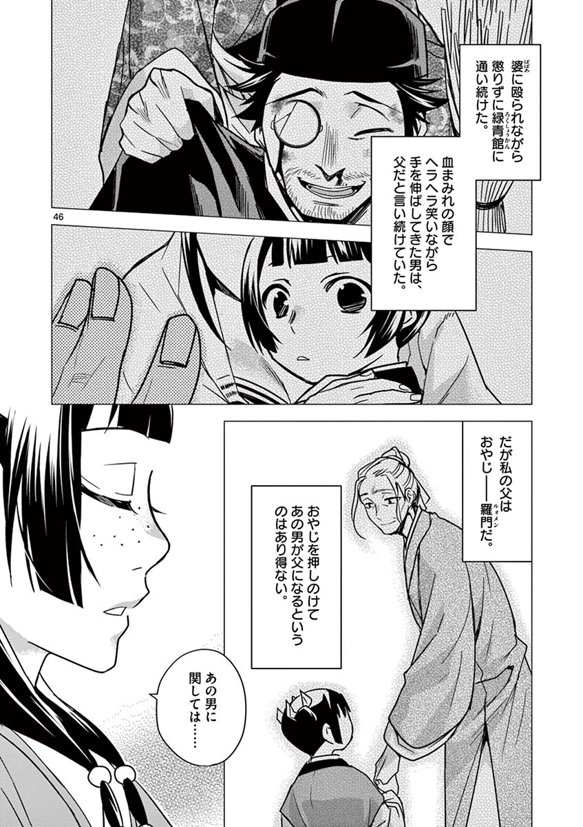 药屋少女的呢喃 (KURATA Minoji) - 第29話 - Page 46