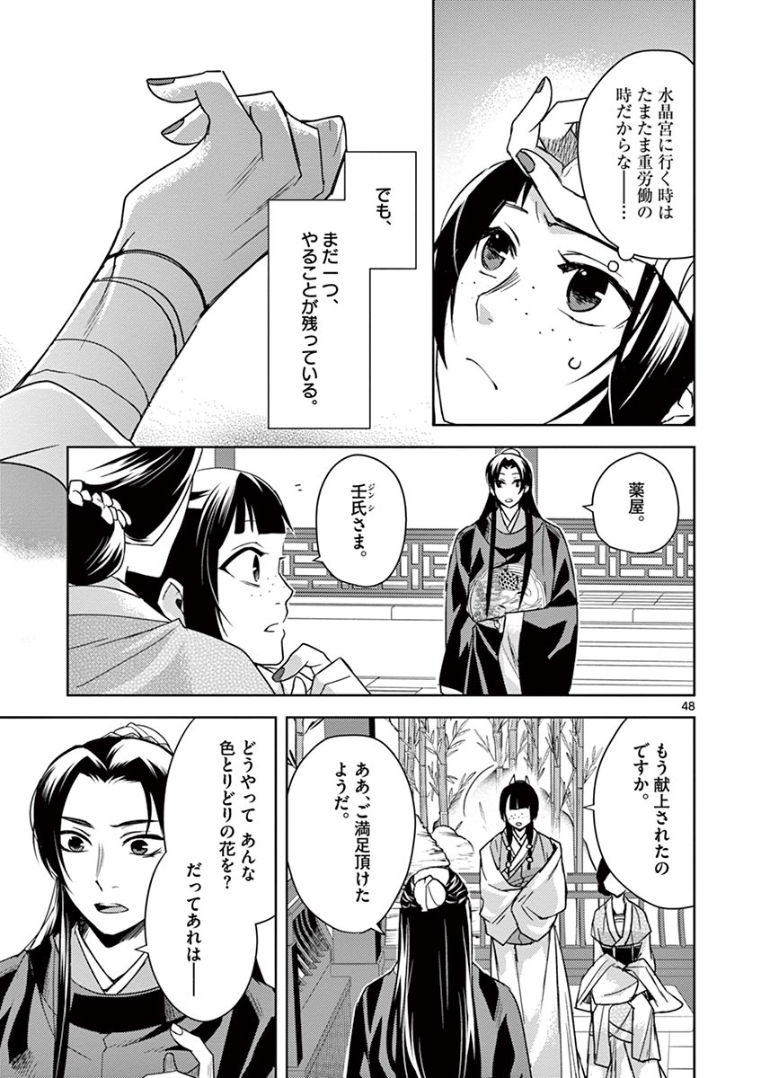 药屋少女的呢喃 (KURATA Minoji) - 第27話 - Page 48