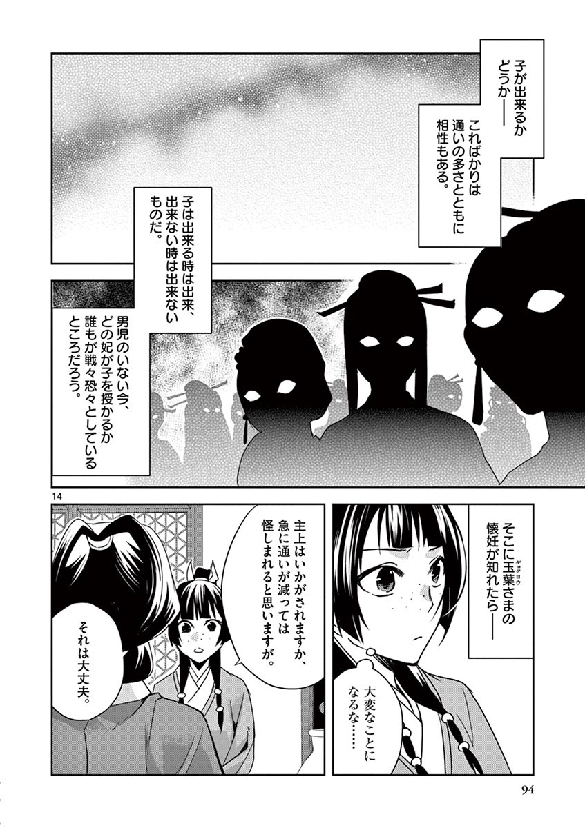 药屋少女的呢喃 (KURATA Minoji) - 第25話 - Page 14