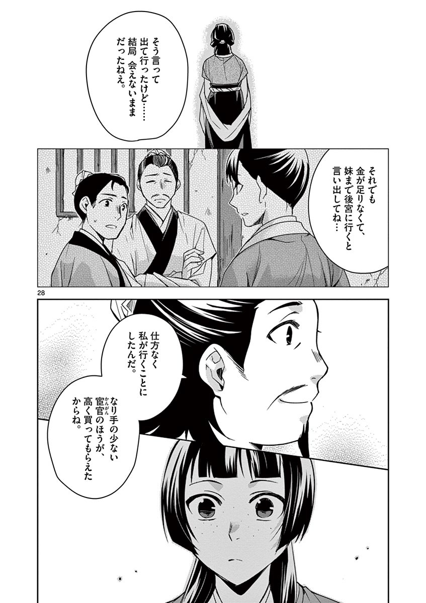 药屋少女的呢喃 (KURATA Minoji) - 第25話 - Page 28