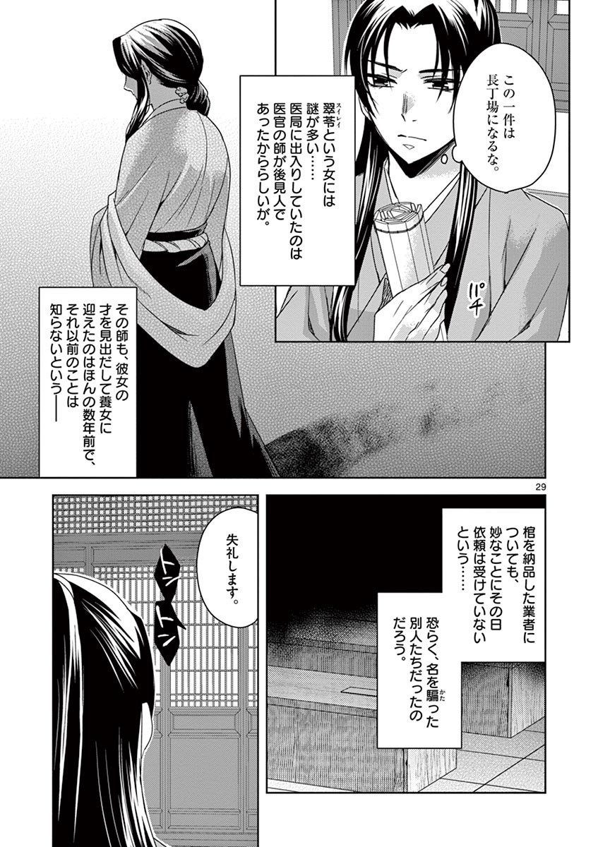 药屋少女的呢喃 (KURATA Minoji) - 第24話 - Page 29