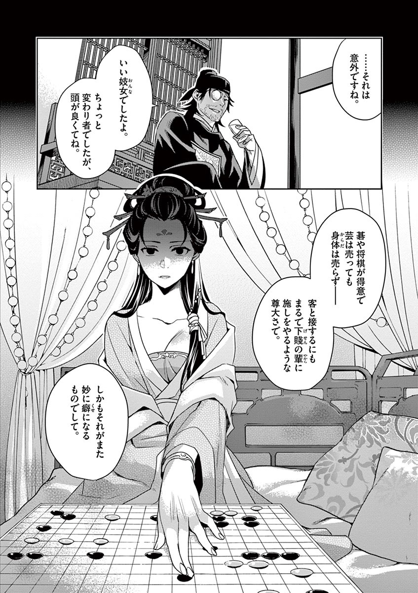 药屋少女的呢喃 (KURATA Minoji) - 第19話 - Page 6