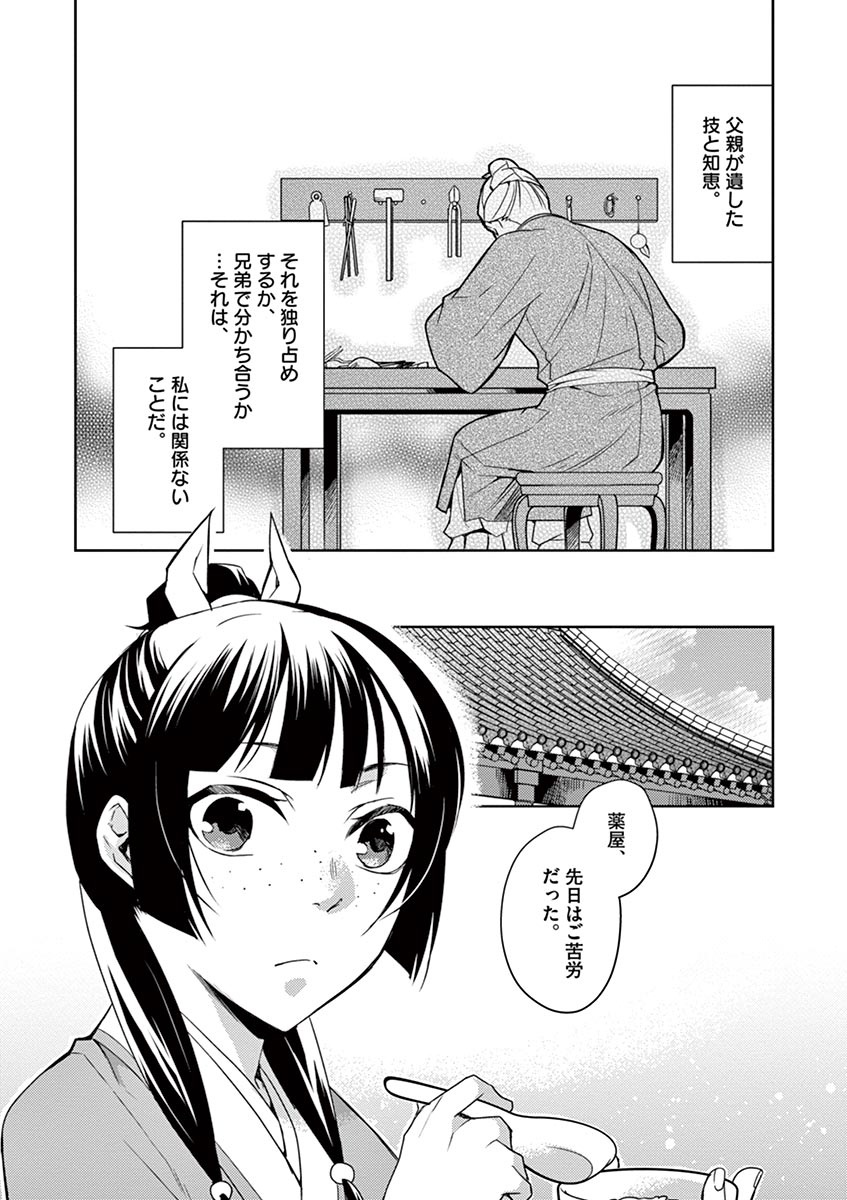 药屋少女的呢喃 (KURATA Minoji) - 第19話 - Page 36