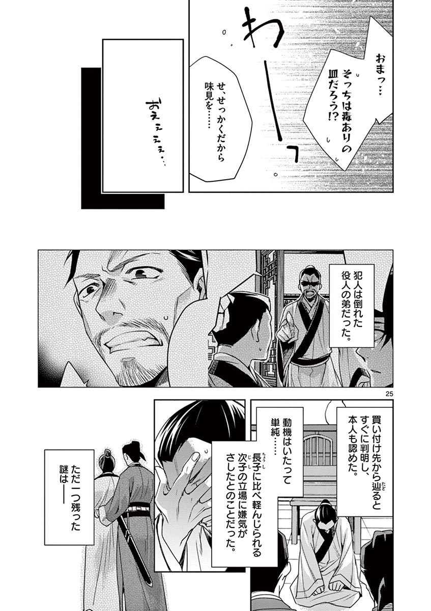 药屋少女的呢喃 (KURATA Minoji) - 第18話 - Page 25