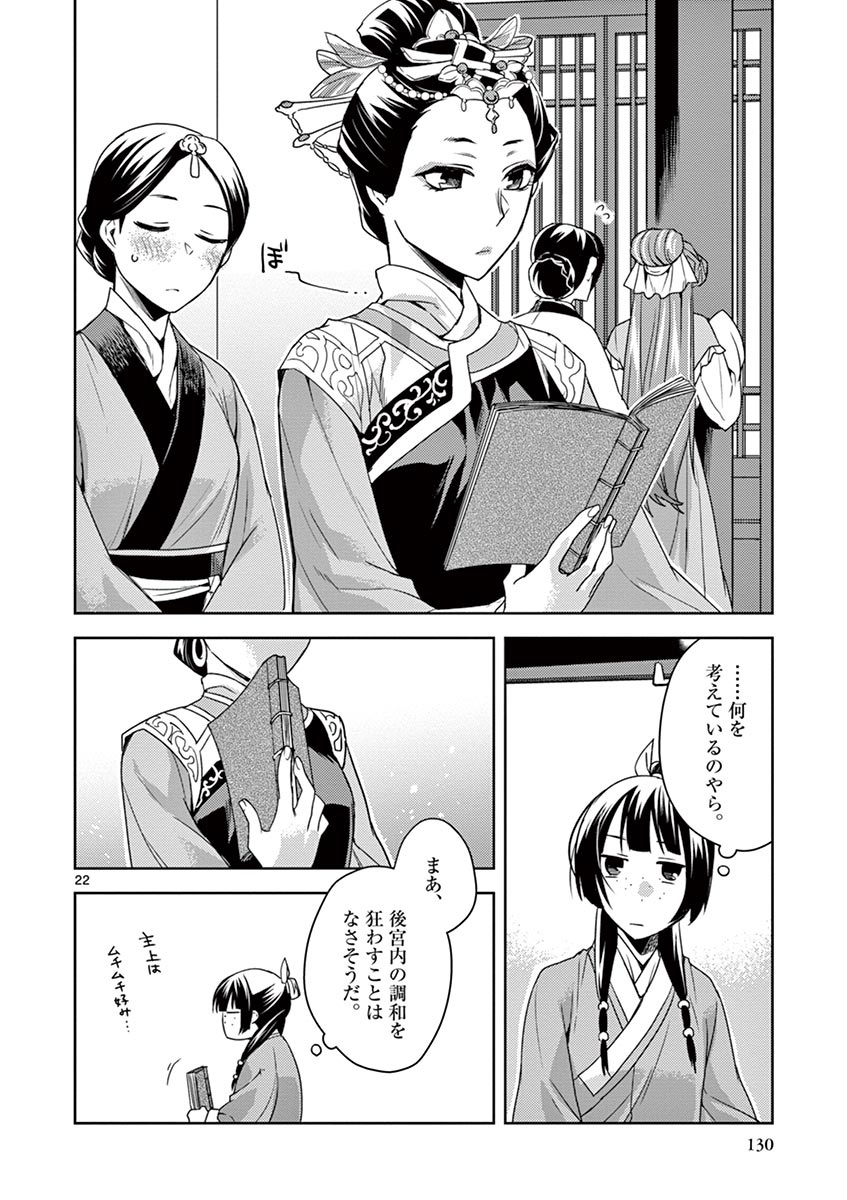 药屋少女的呢喃 (KURATA Minoji) - 第17話 - Page 22