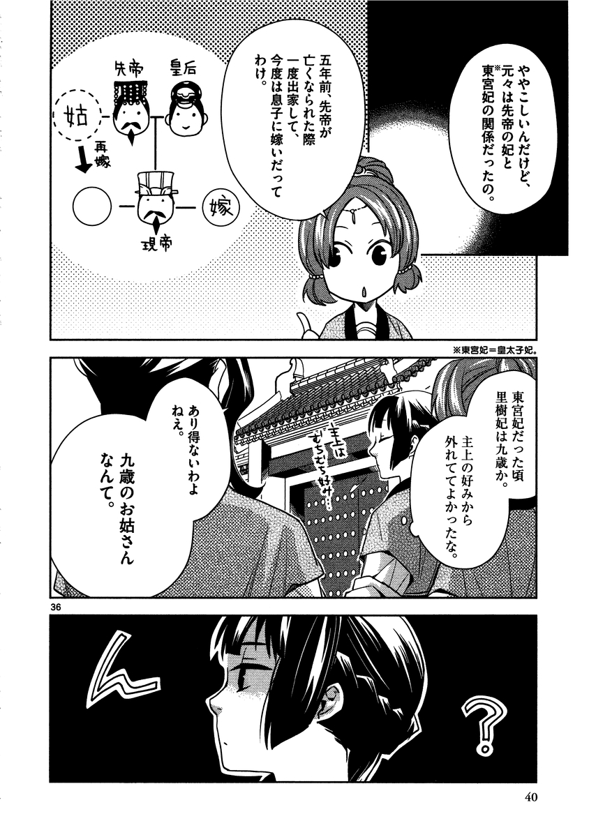 药屋少女的呢喃 (KURATA Minoji) - 第6話 - Page 36