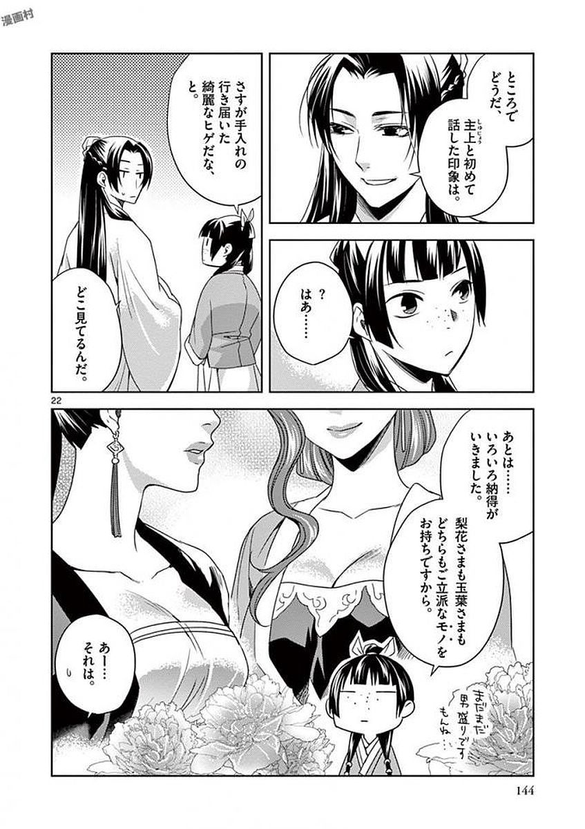 药屋少女的呢喃 (KURATA Minoji) - 第4話 - Page 22