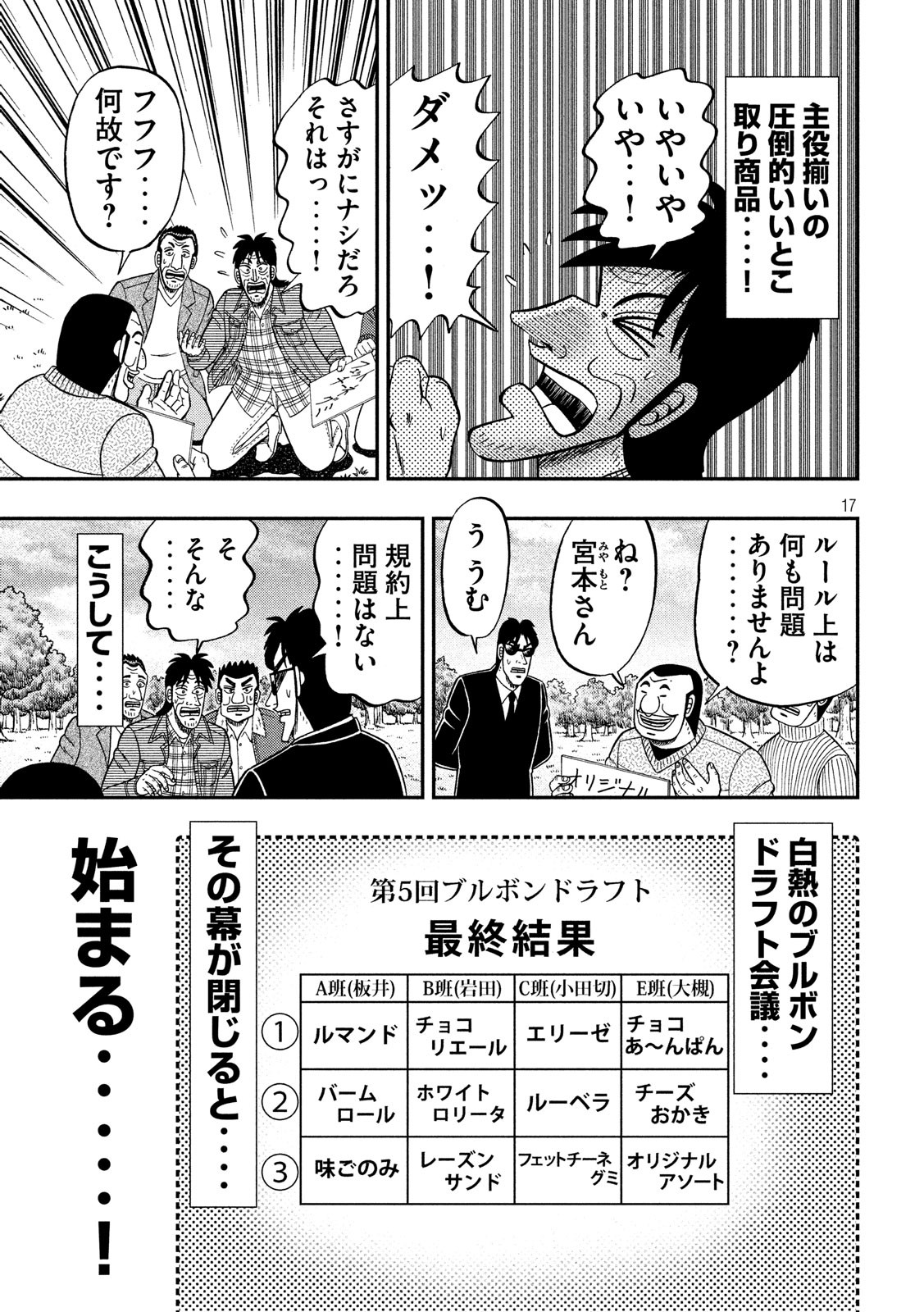 1日外出録ハンチョウ - 第43話 - Page 17