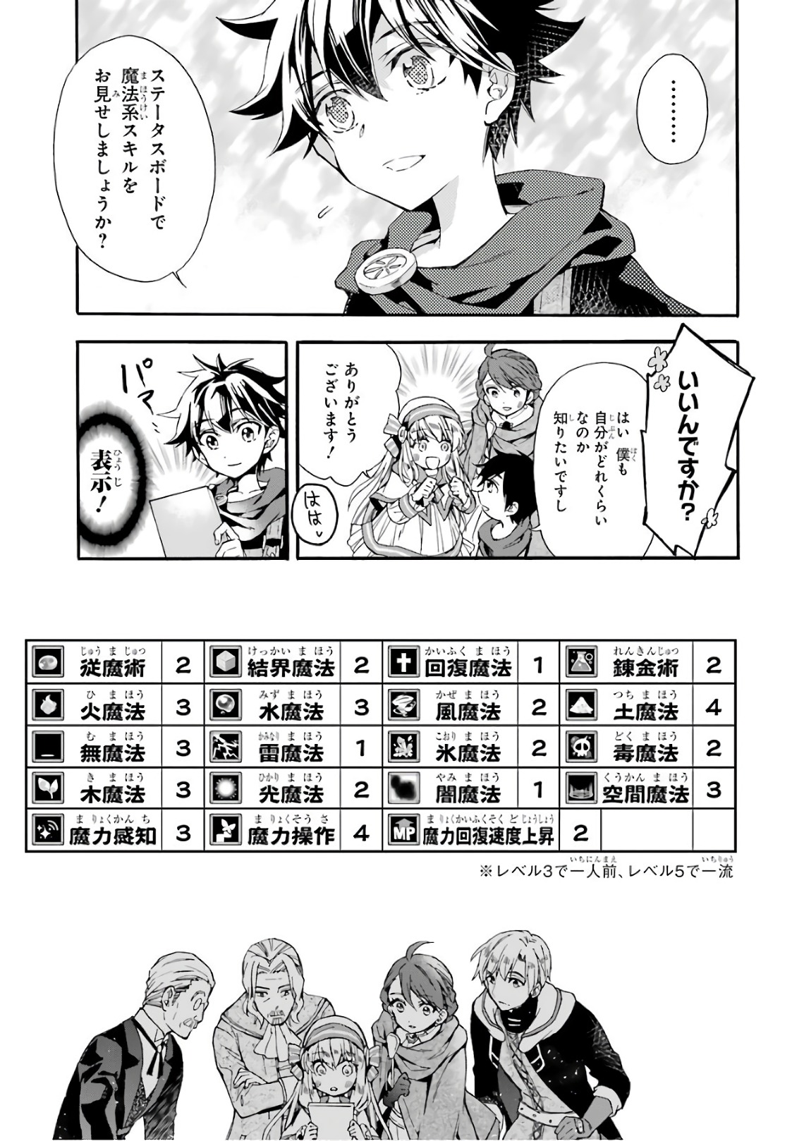 神達に拾われた男 - 第7話 - Page 25