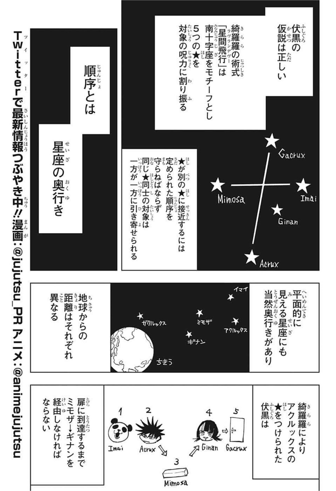 呪術廻戦 - 第156話 - Page 15