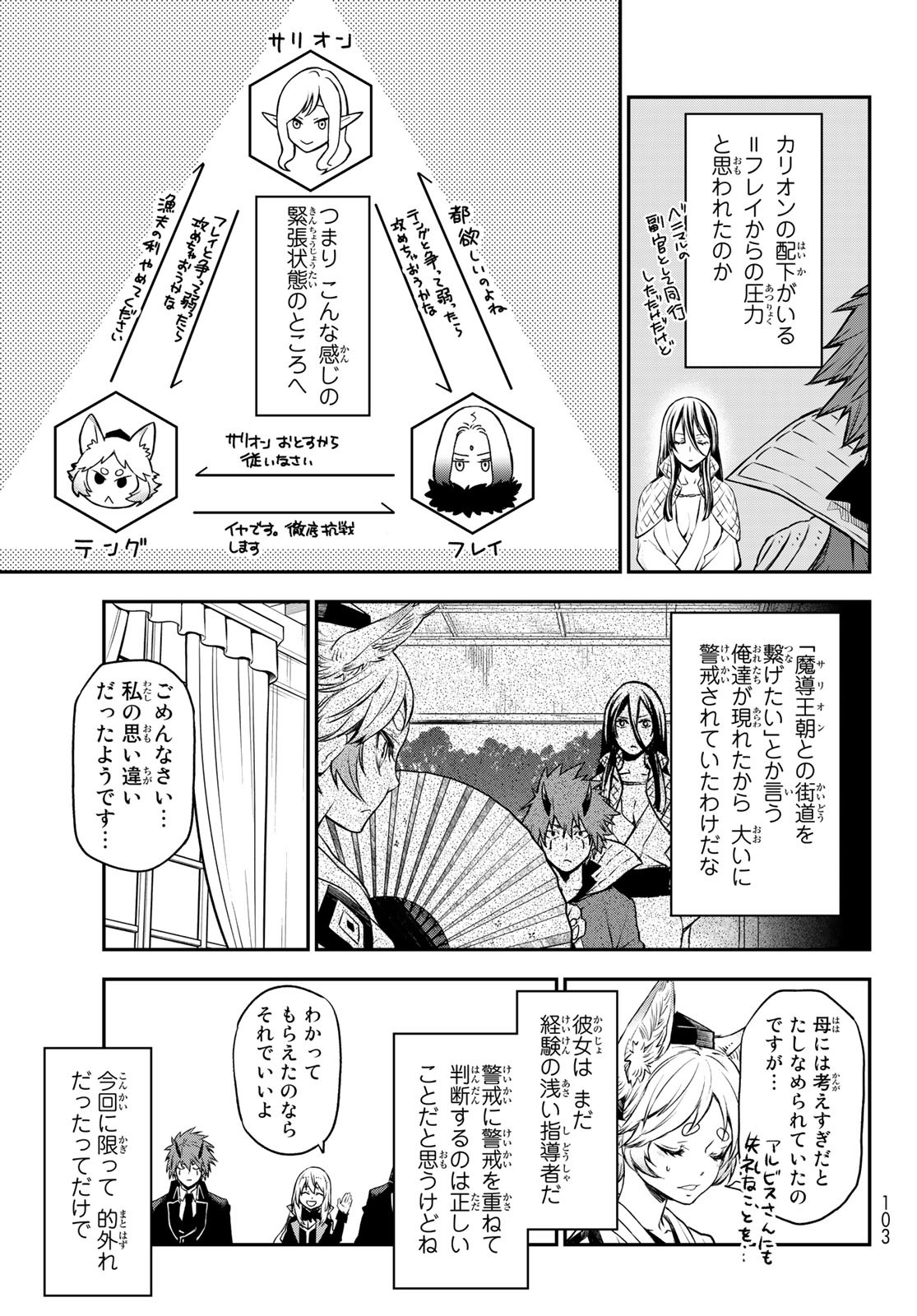 転生したらスライムだった件 - 第106話 - Page 31