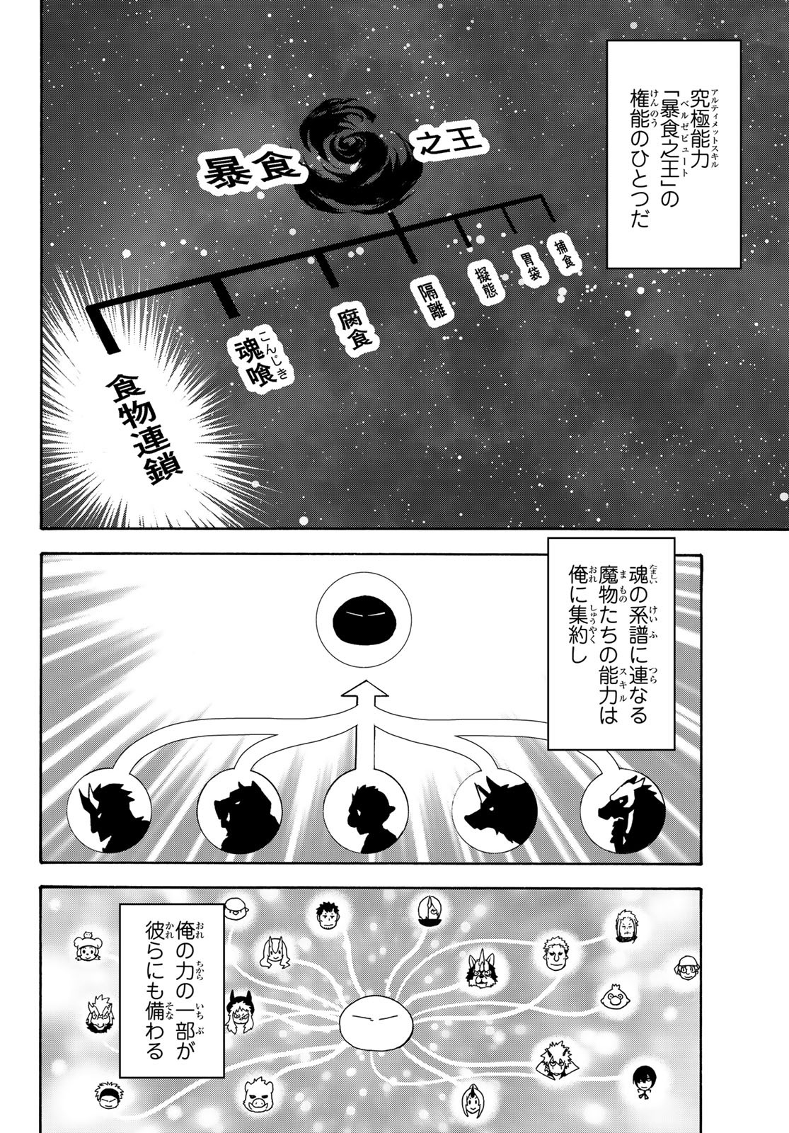 転生したらスライムだった件 - 第72話 - Page 4