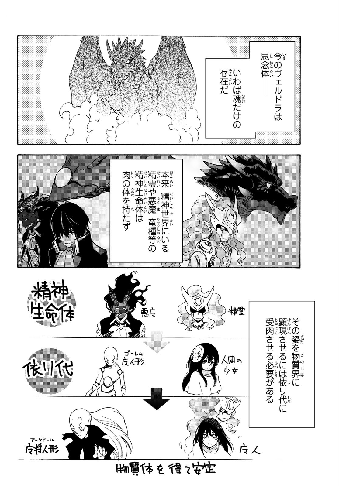 転生したらスライムだった件 - 第71話 - Page 26