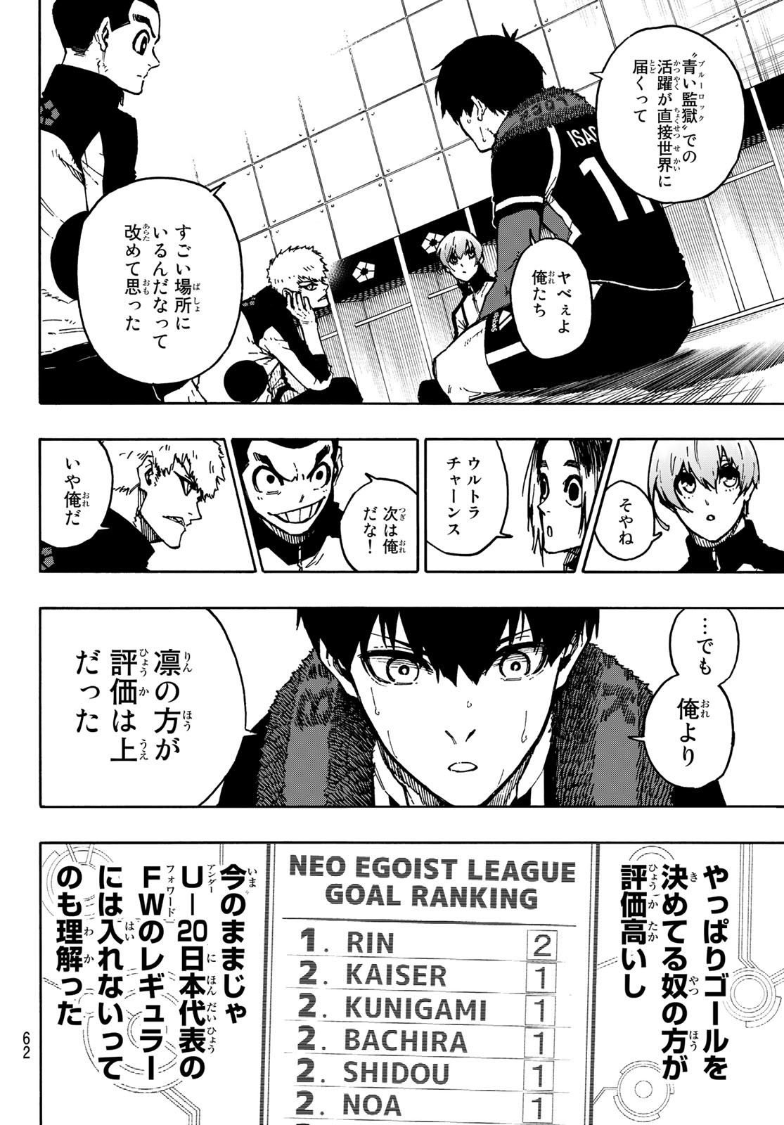 ブルーロック - 第171話 - Page 4