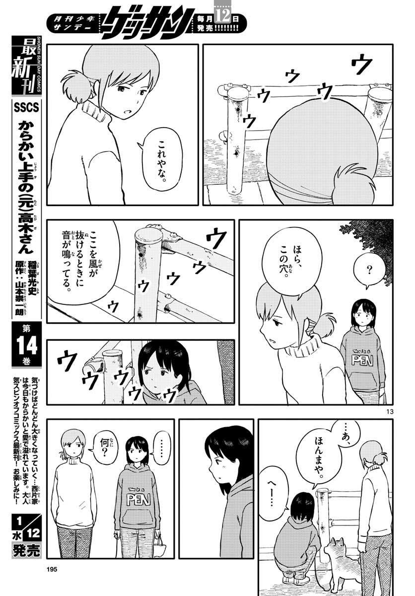 今日のさんぽんた - 第22話 - Page 13