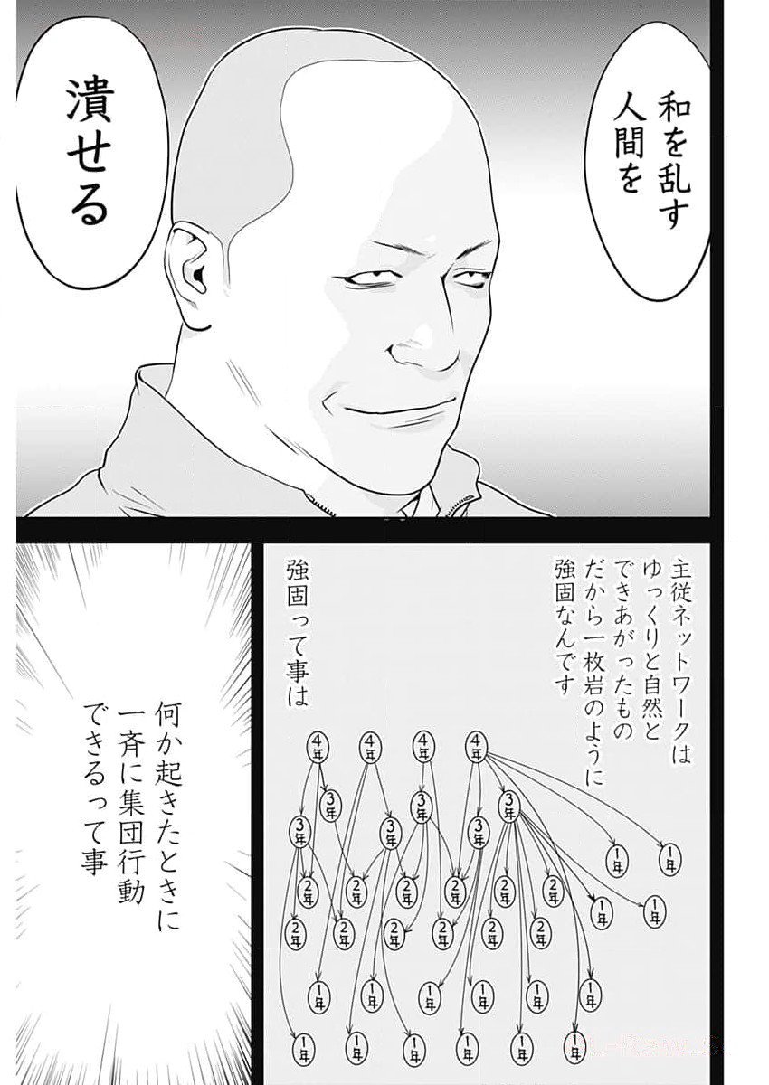 カモのネギには毒がある-加茂教授の"人間"経済学講義- - 第48話 - Page 13