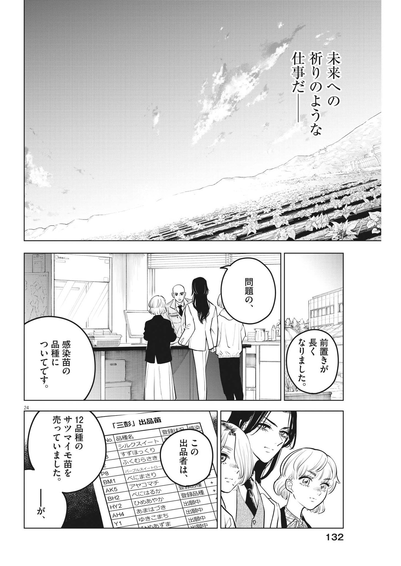 植物病理学は明日の君を願う - 第18話 - Page 24