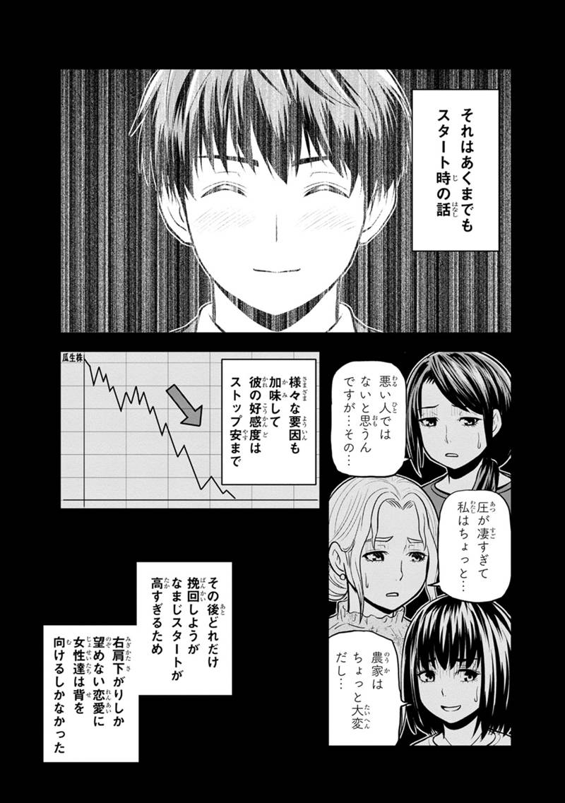 俺んちに来た女騎士と田舎暮らしすることになった件 - 第129話 - Page 7