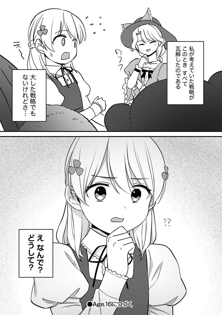 公爵令嬢に転生してしまったので、メンタル乙女な俺は、全力で女の子を楽しみます 第15.2話 - Trang 10