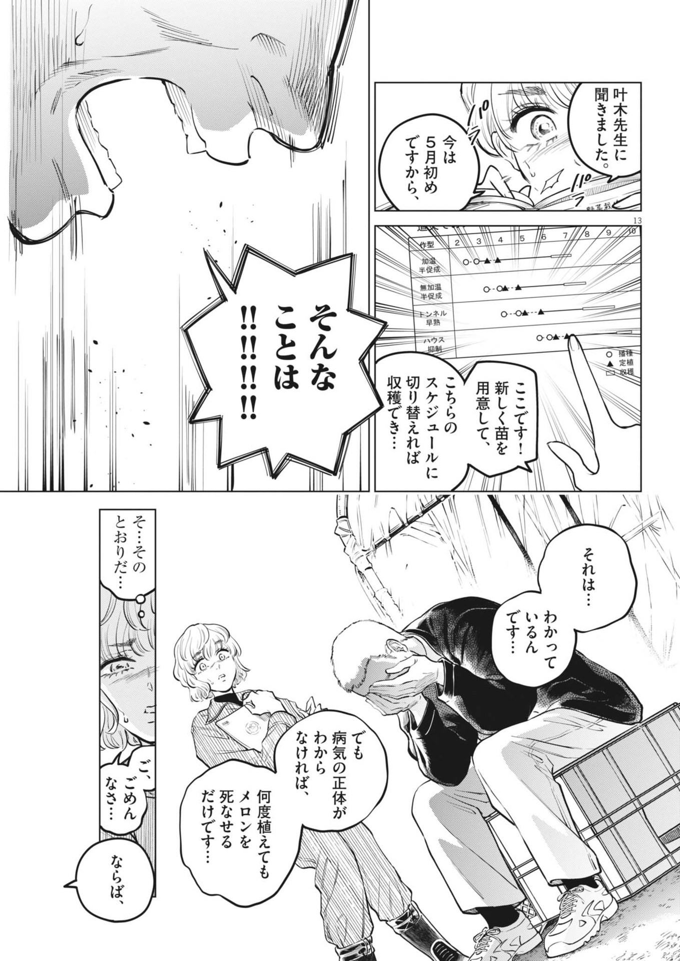 植物病理学は明日の君を願う - 第20話 - Page 13