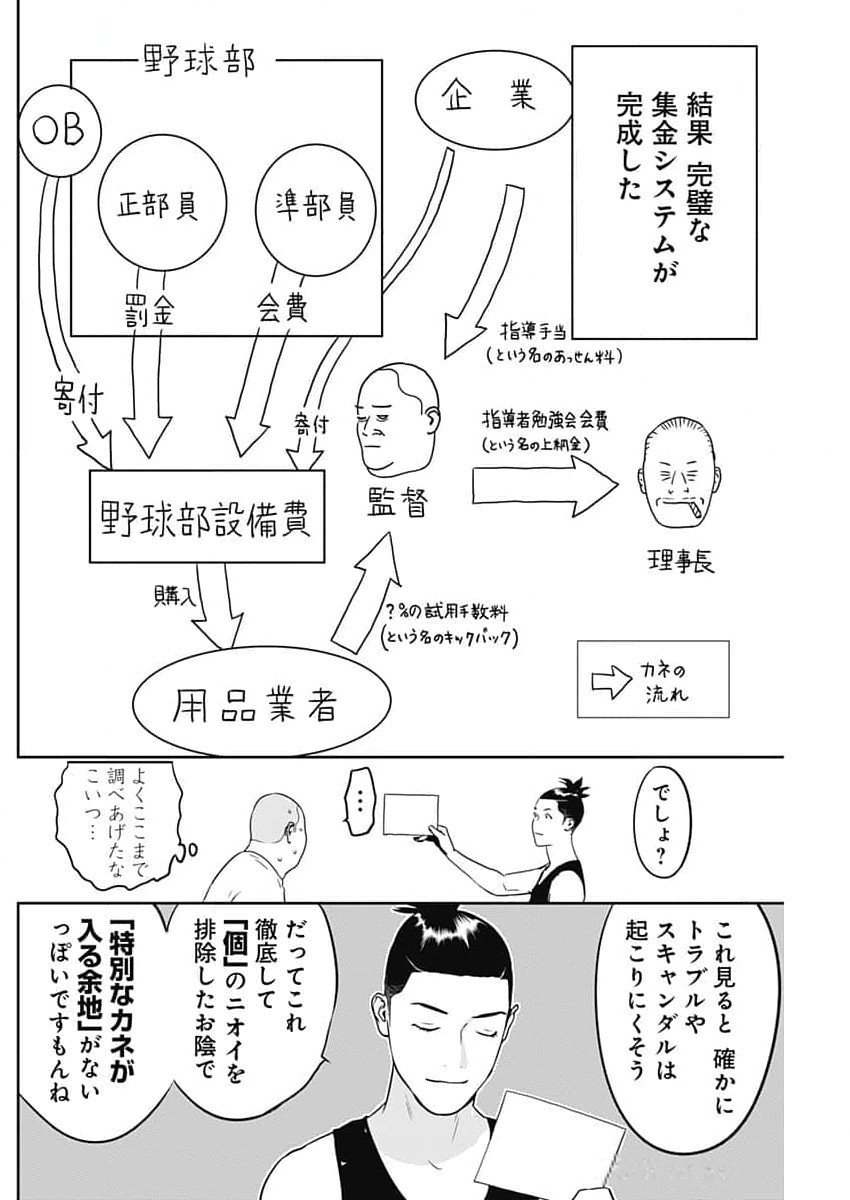 カモのネギには毒がある-加茂教授の"人間"経済学講義- - 第56話 - Page 22