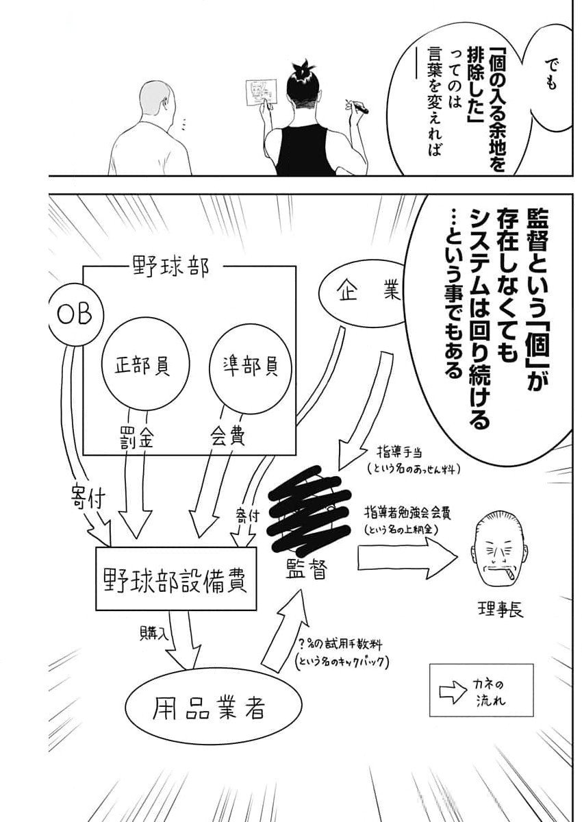 カモのネギには毒がある-加茂教授の"人間"経済学講義- - 第56話 - Page 23