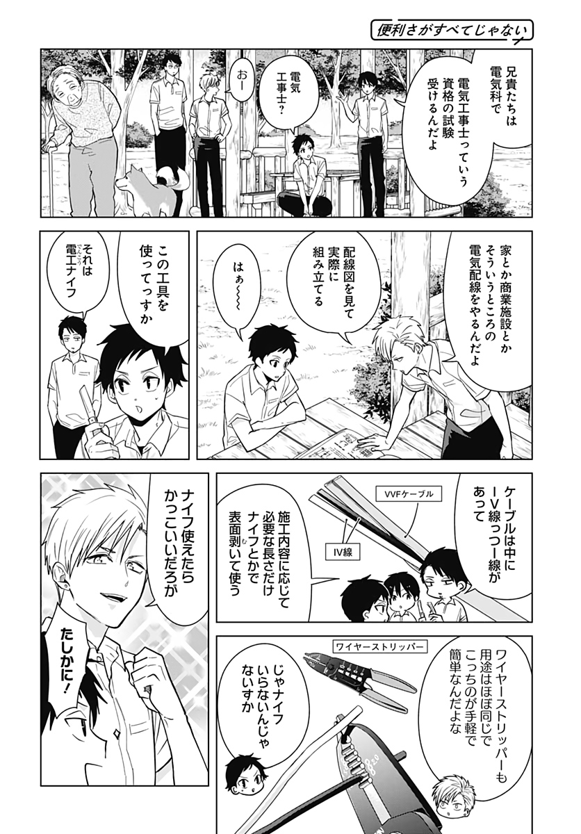 只野工業高校の日常 - 第37話 - Page 5