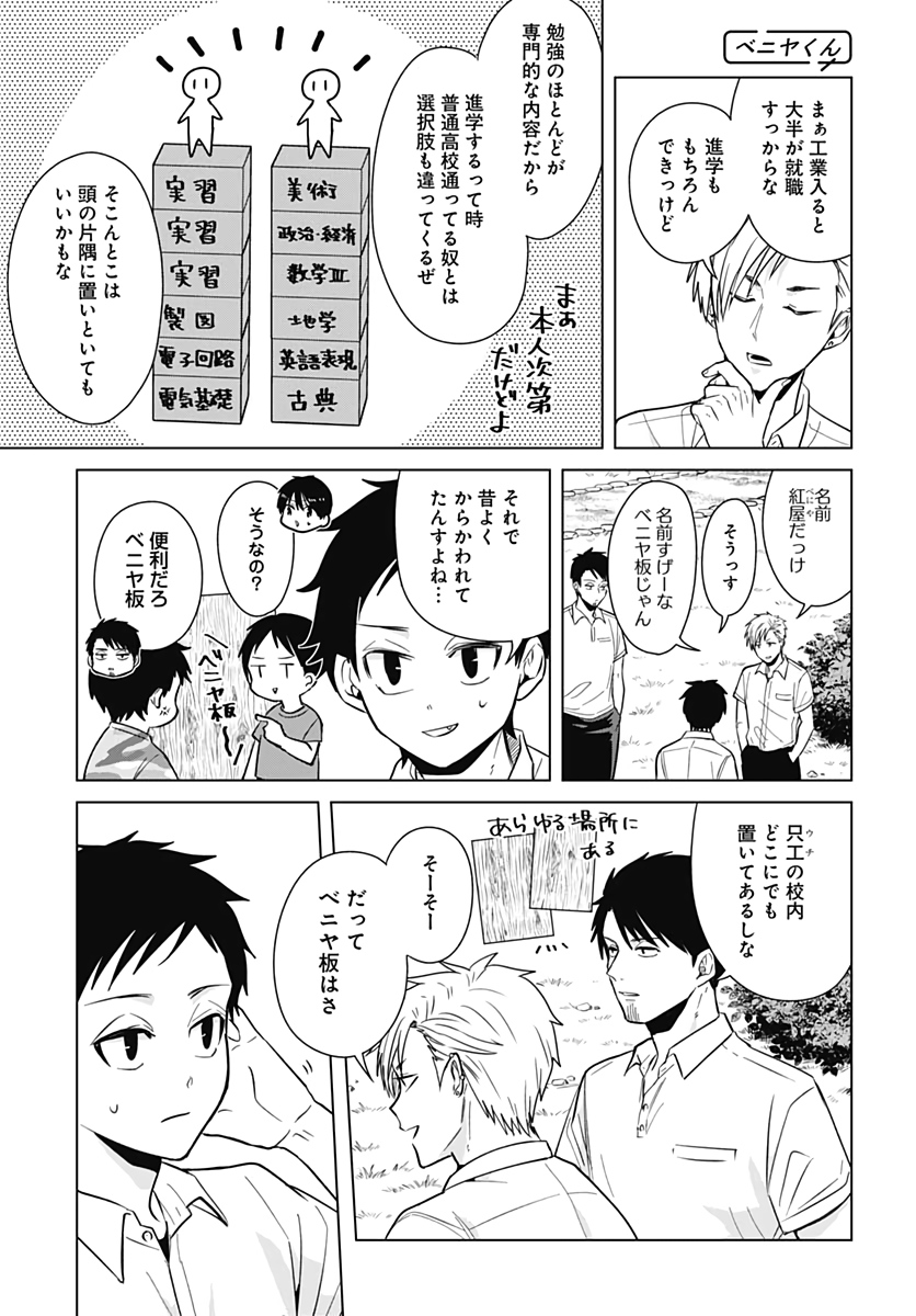 只野工業高校の日常 - 第37話 - Page 8