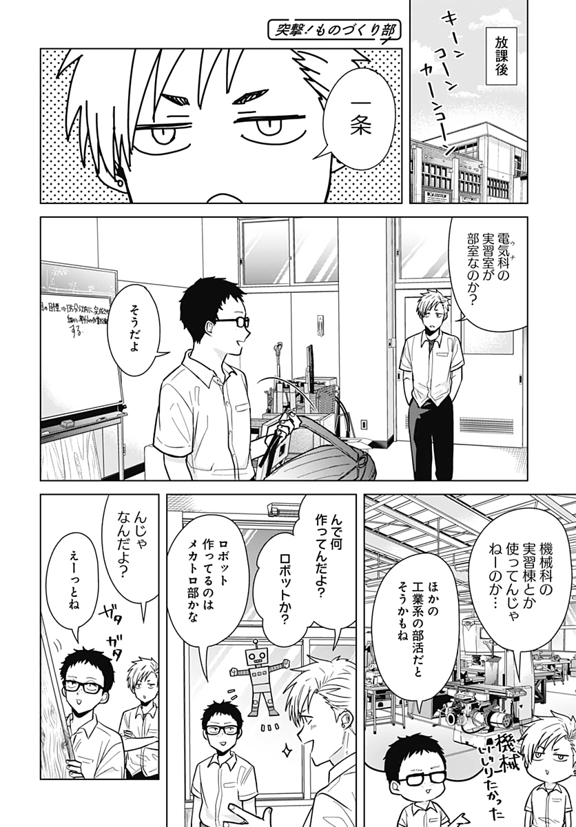 只野工業高校の日常 - 第36話 - Page 4