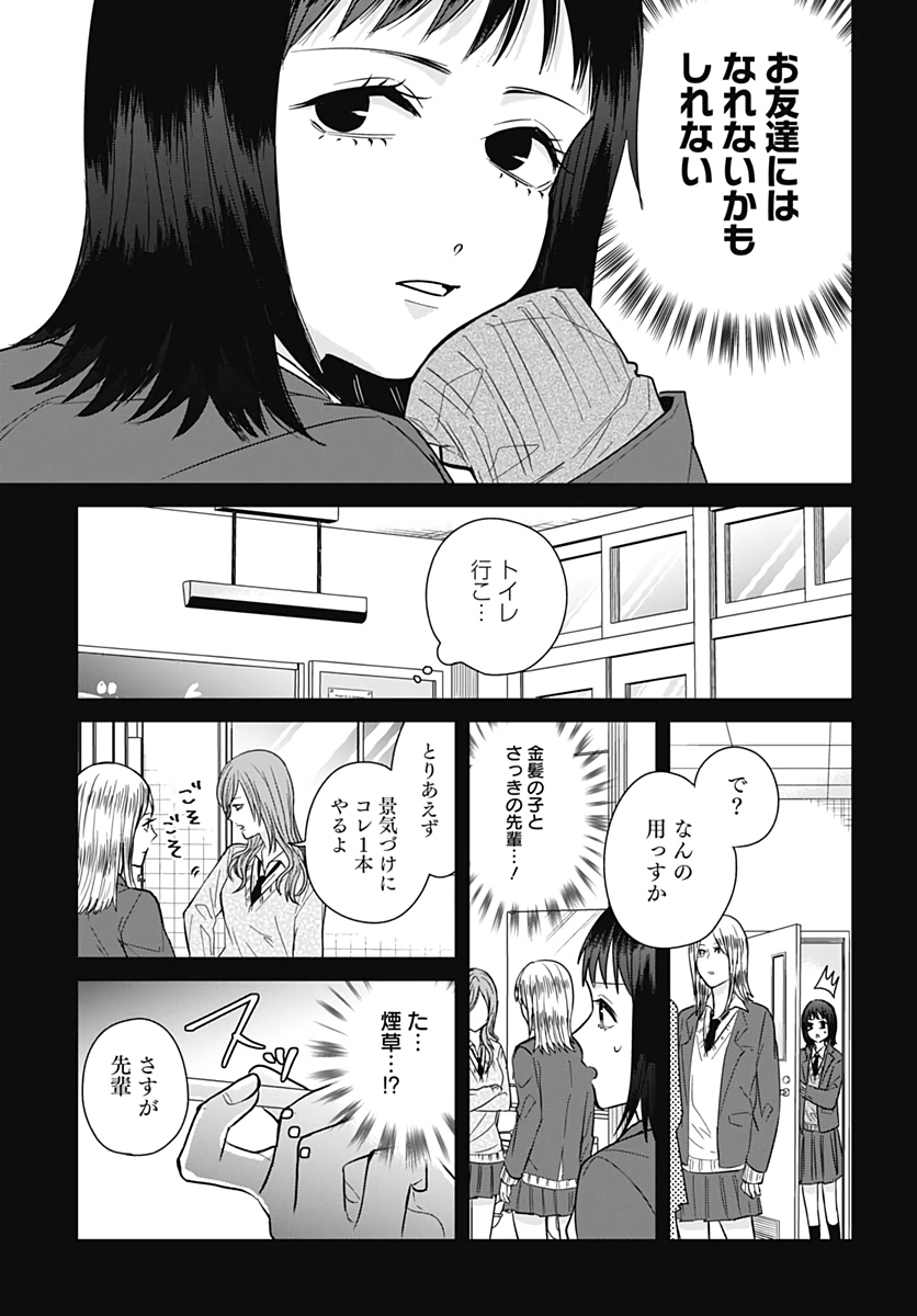 只野工業高校の日常 - 第32話 - Page 7