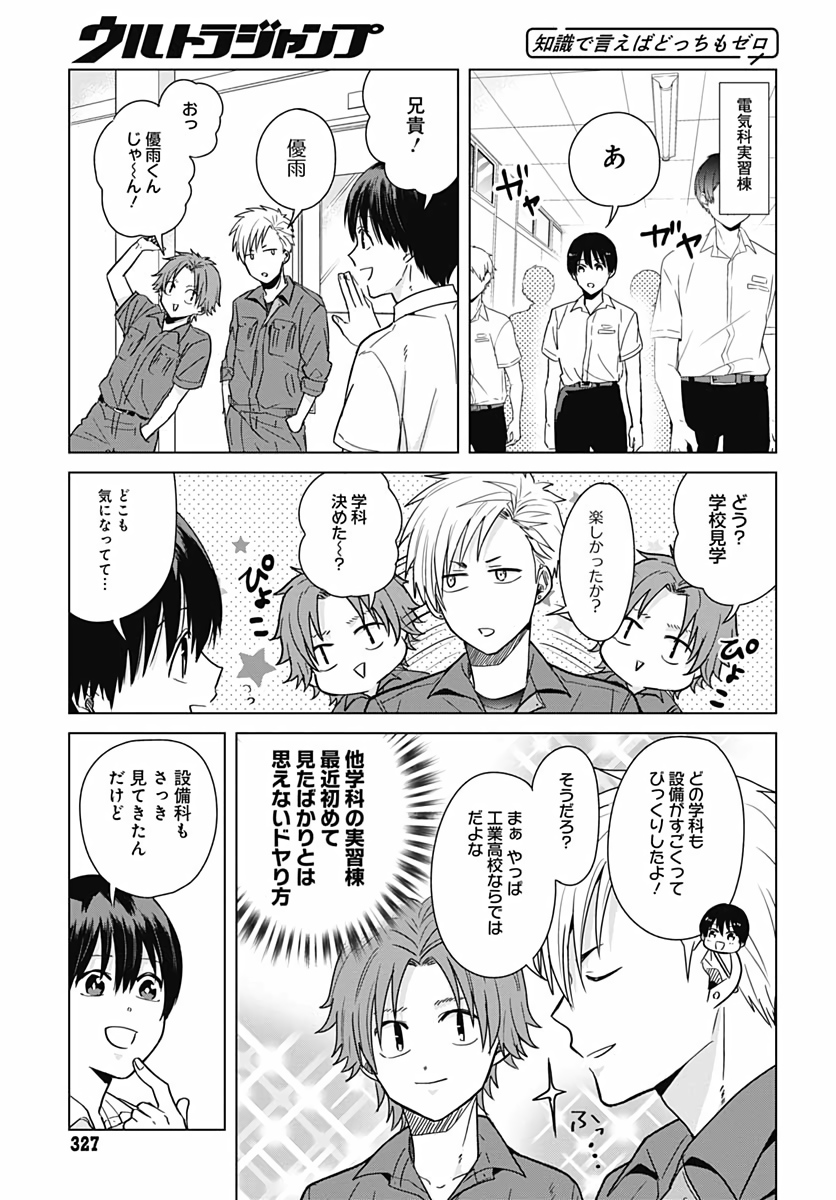 只野工業高校の日常 - 第31話 - Page 4