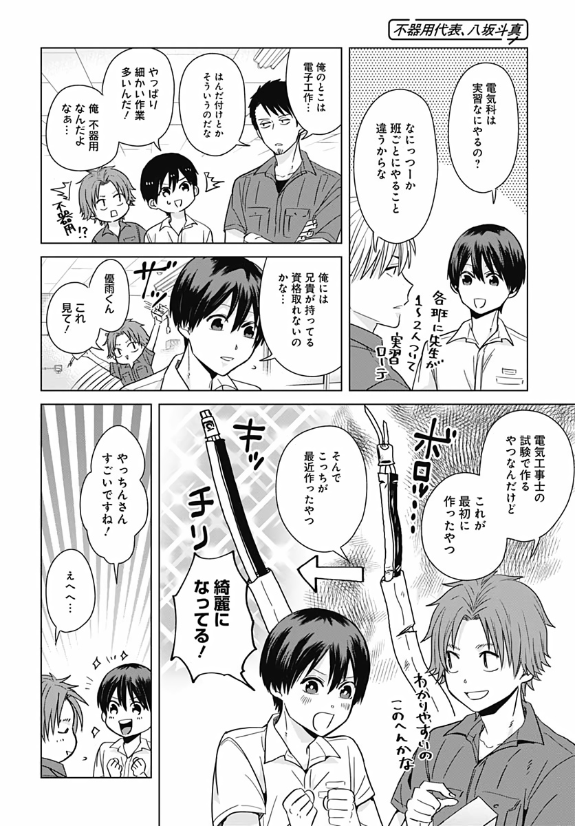 只野工業高校の日常 - 第31話 - Page 7