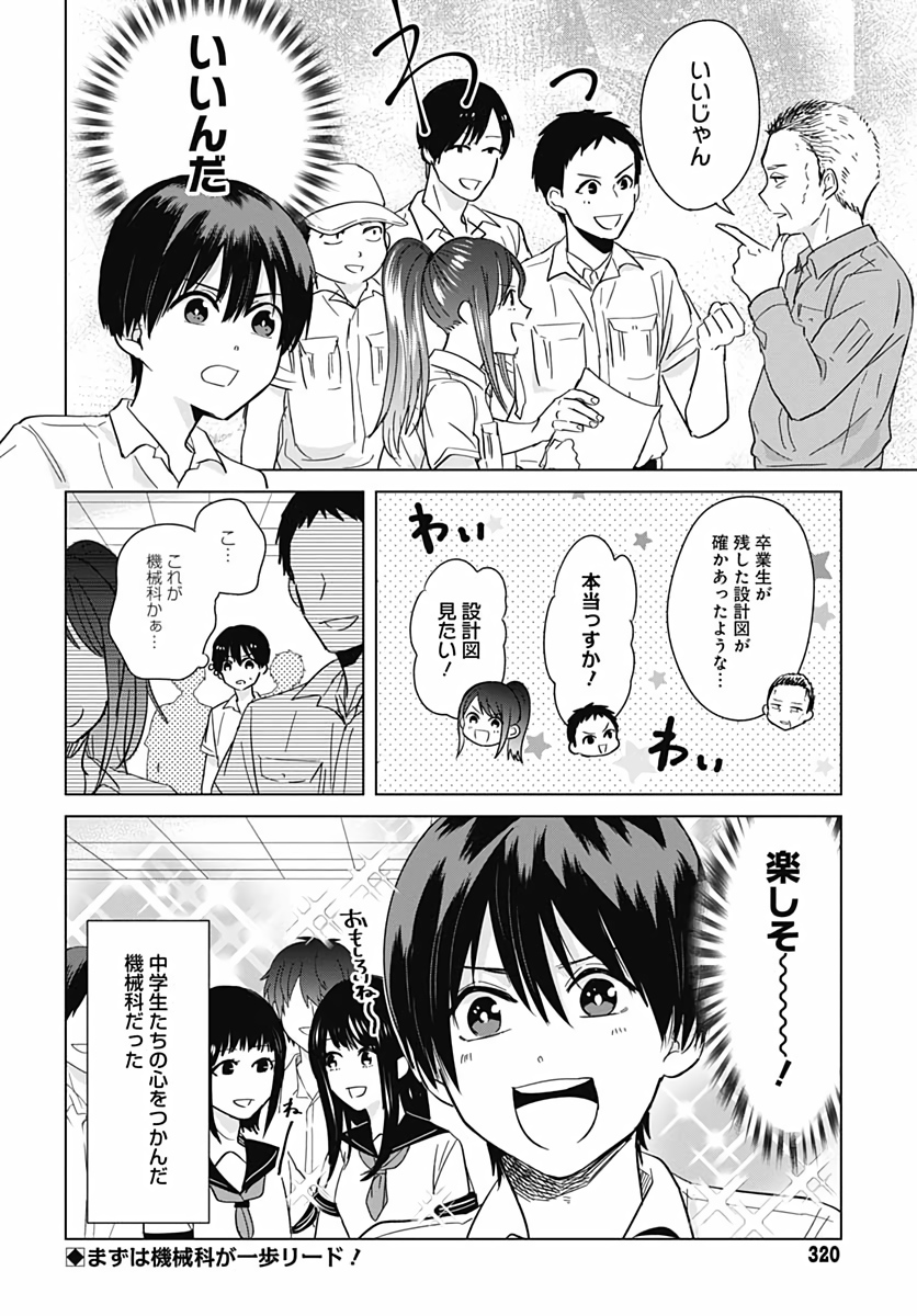 只野工業高校の日常 - 第30話 - Page 12