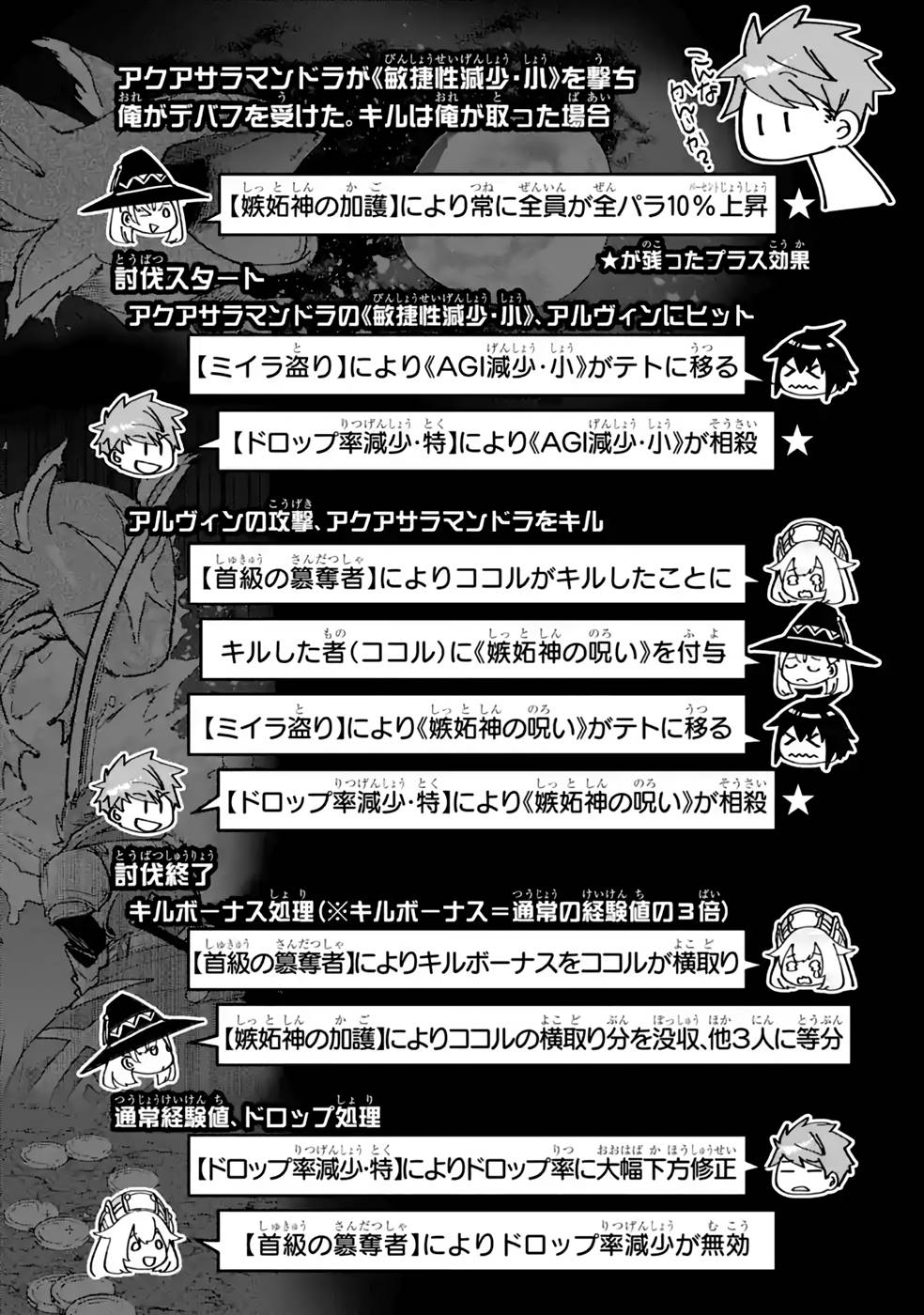 マイナススキル持ち四人が集まったら、なんかシナジー発揮して最強パーティーができた件 - 第8話 - Page 29