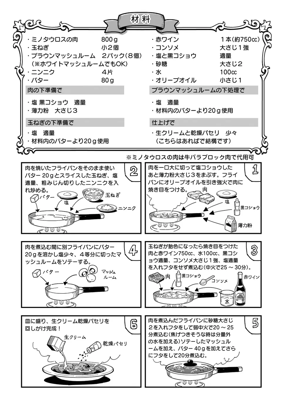 異世界リュウジ 至高と虚無のバズレシピ旅 - 第9話 - Page 8