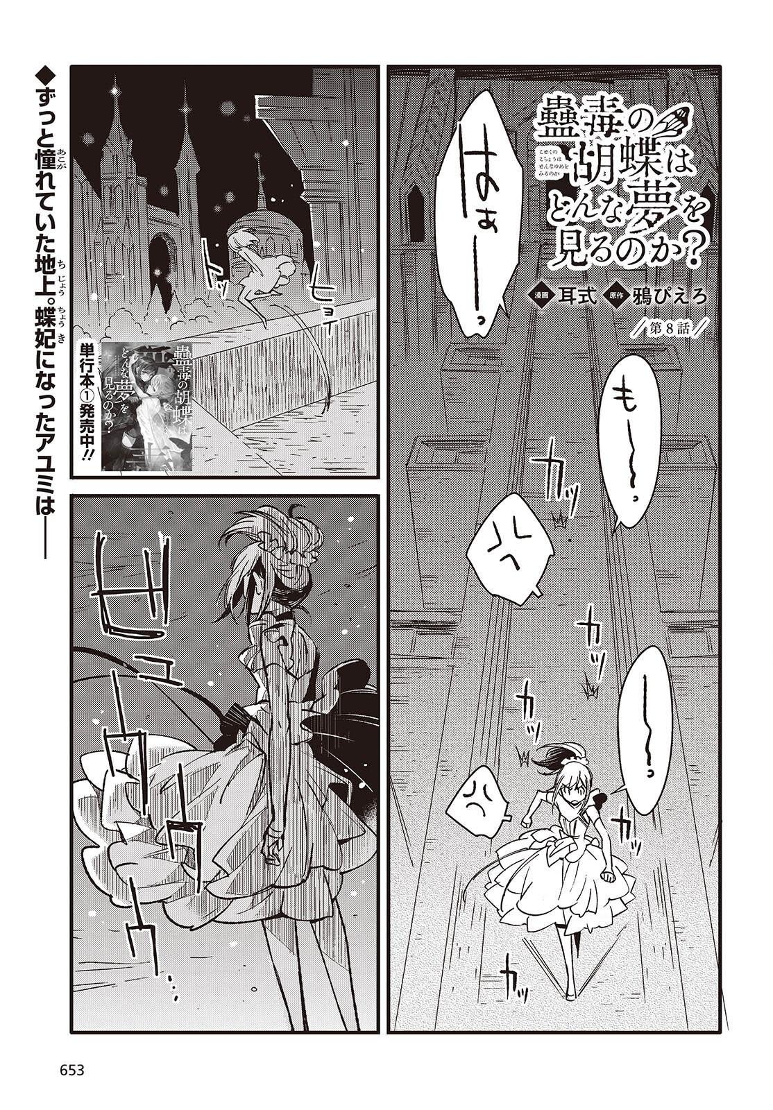 Kodoku No Kochou Wa Donna Yume Wo Miru No Ka? 第8話 - Trang 1