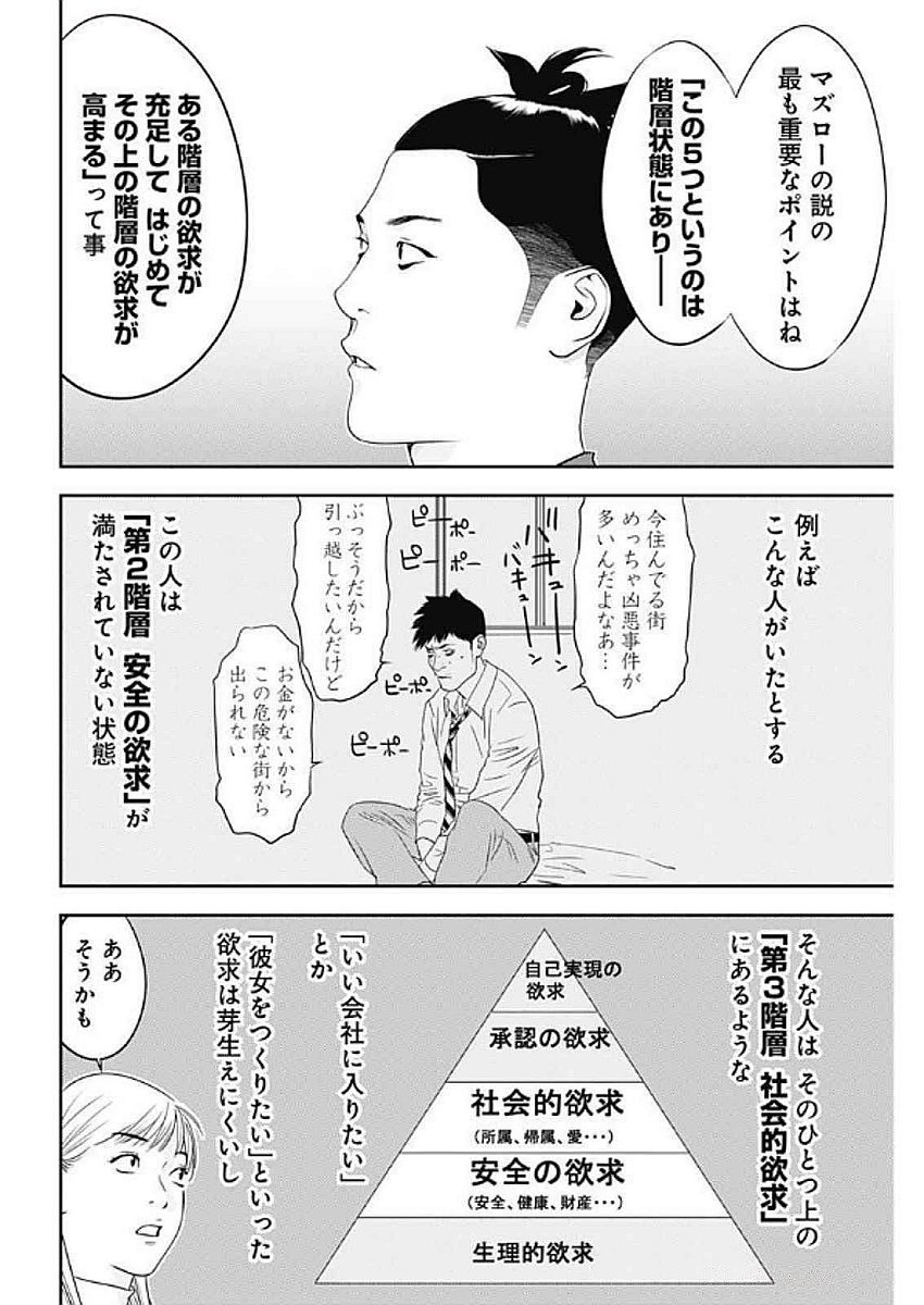 カモのネギには毒がある-加茂教授の"人間"経済学講義- - 第68話 - Page 6