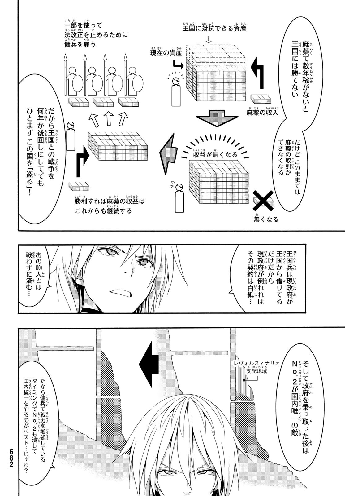 100万の命の上に俺は立っている - 第38話 - Page 28